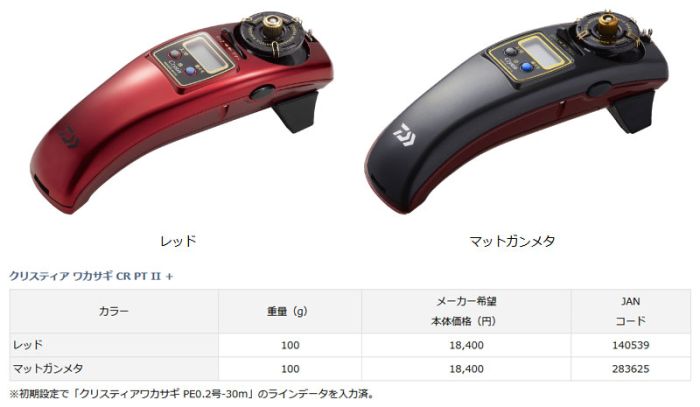 Amazon | ダイワ(Daiwa) ワカサギ 電動リール クリスティア