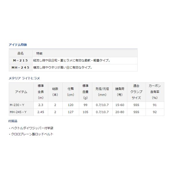 ダイワ メタリア ライトヒラメ M-230・Y Amazon | ダイワ(DAIWA) 船竿 メタリア ライトヒラメ・Y M-230