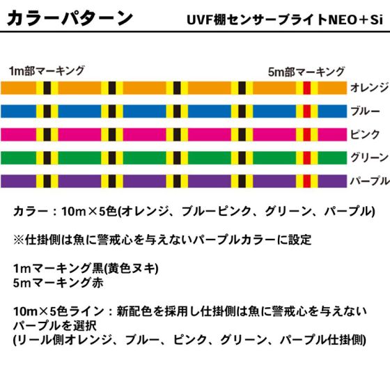 ダイワ UVF 棚センサーブライトNEO+Si2 4号-300mの釣具販売、通販なら
