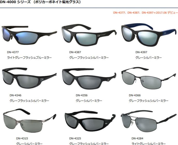 愛用 ダイワ Daiwa DN-8721 トリアセテート偏光グラス グレー
