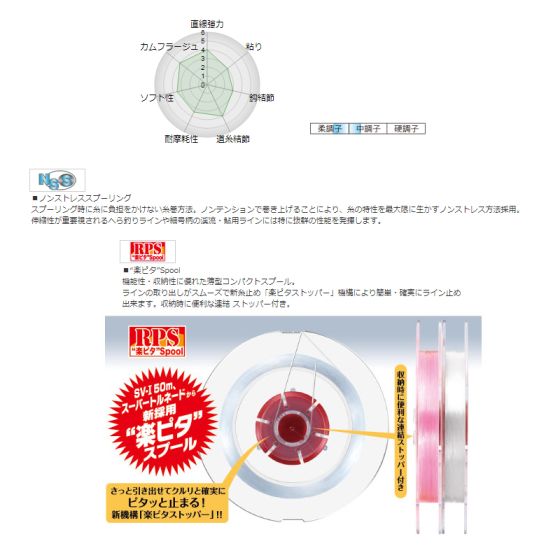 サンライン(Sunline) スーパートルネード 50m 号 ナチュラルクリア