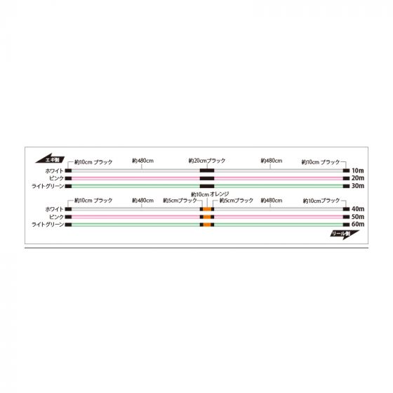 サンライン（Sunline） ソルティメイト PE EGI ULT HS8 180m 0.7号