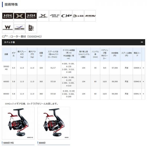 シマノ (Shimano) BB-X レマーレ 5000D HG の釣具通販ならFTO