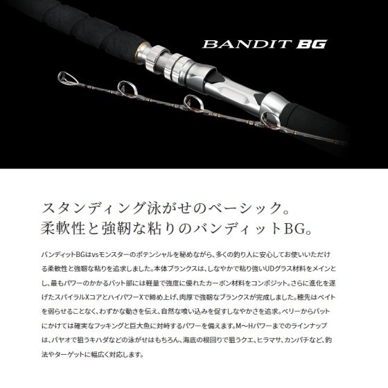 バンディットBG M165