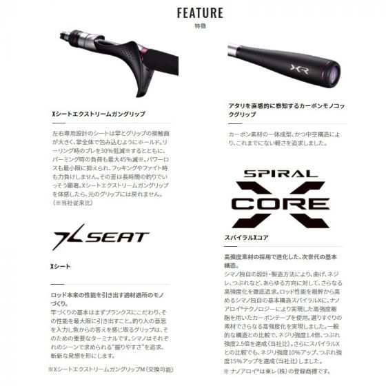 Amazon | シマノ(SHIMANO) ロッド 21 サーベルマスター XR テンヤ 73 ML180/LEFT | シマノ(SHIMANO) |  船竿