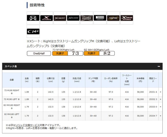 シマノ (Shimano) サーベルマスター Xチューン テンヤ 73 M190
