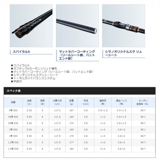 シマノ（Shimano） 鱗海 AX 1-500 の釣具通販ならFTO