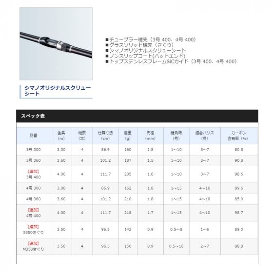 シマノ シーマーク 海上釣堀 4号 300 (ロッド・釣竿) 価格比較 - 価格.com