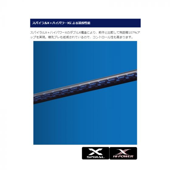 ブルズアイ 遠投 | 遠投 | 磯・防波堤 | ロッド | 製品情報