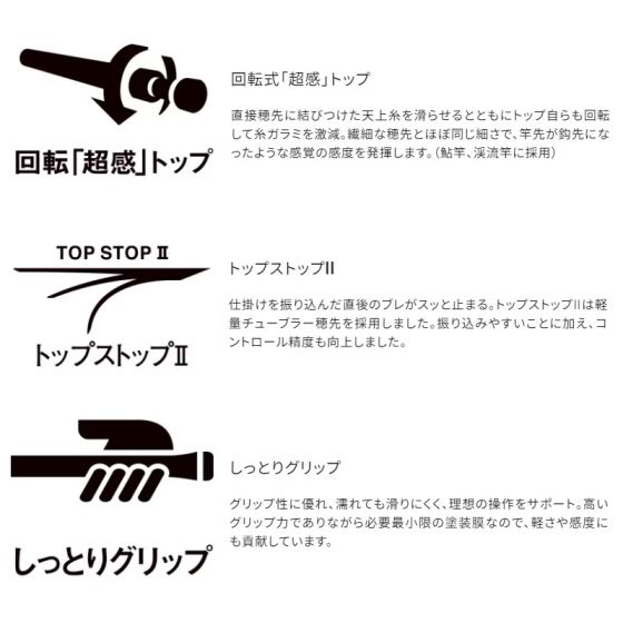 シマノ 弧渓(こけい) ZM H61の釣具販売、通販ならFTO フィッシング