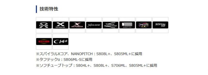 シマノ セフィア エクスチューン (Sephia XTUNE) S808L+