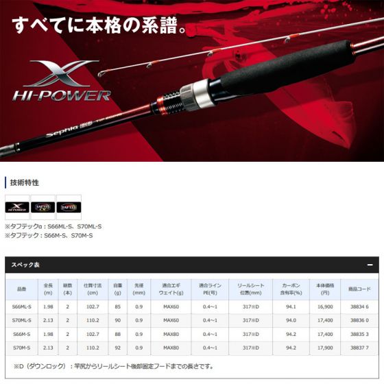 シマノ (Shimano)　セフィア BB ティップエギング　S70ML-S