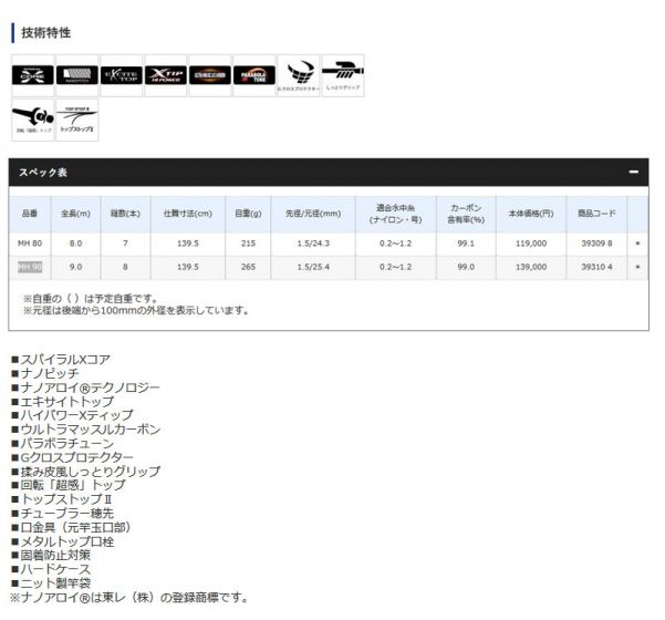 シマノ (Shimano) スーパーゲーム 刀 (かたな) NA MH 80 の シマノ (Shimano) スーパーゲーム 刀 (かたな) NA MH 80 の