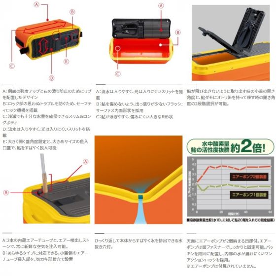 シマノ OC-012K オトリ缶R ブラックイエロー 20.0L(20×52×31.5cm)