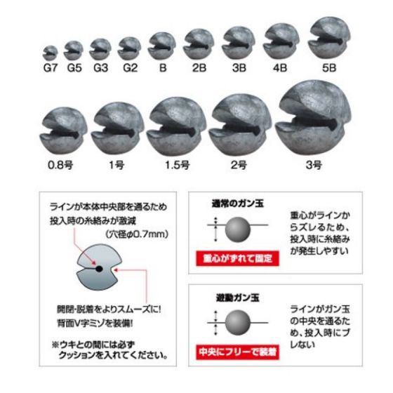 釣研 遊動ガン玉 G3
