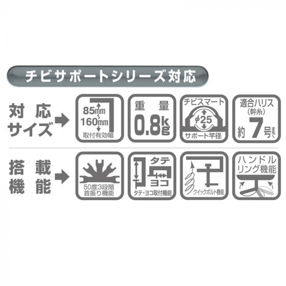 商品詳細｜第一精工株式会社｜DAIICHISEIKO CO.,LTD.｜釣具