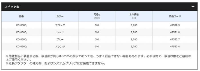 シマノ レイクマスター 角度チェンジャー リバーシブル KC-030Q ブラックの釣具通販なら【FTO】