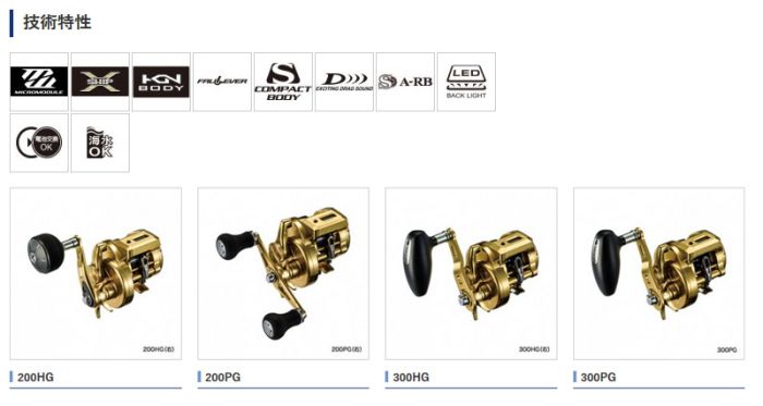 シマノ (SHIMANO) オシアコンクエストCT 300PG (右) の釣具通販ならFTO