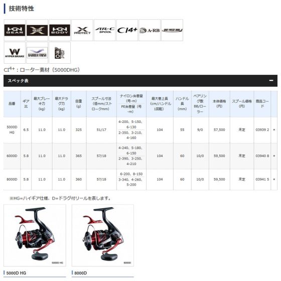 シマノ (Shimano) BB-X レマーレ 8000D の釣具通販ならFTO